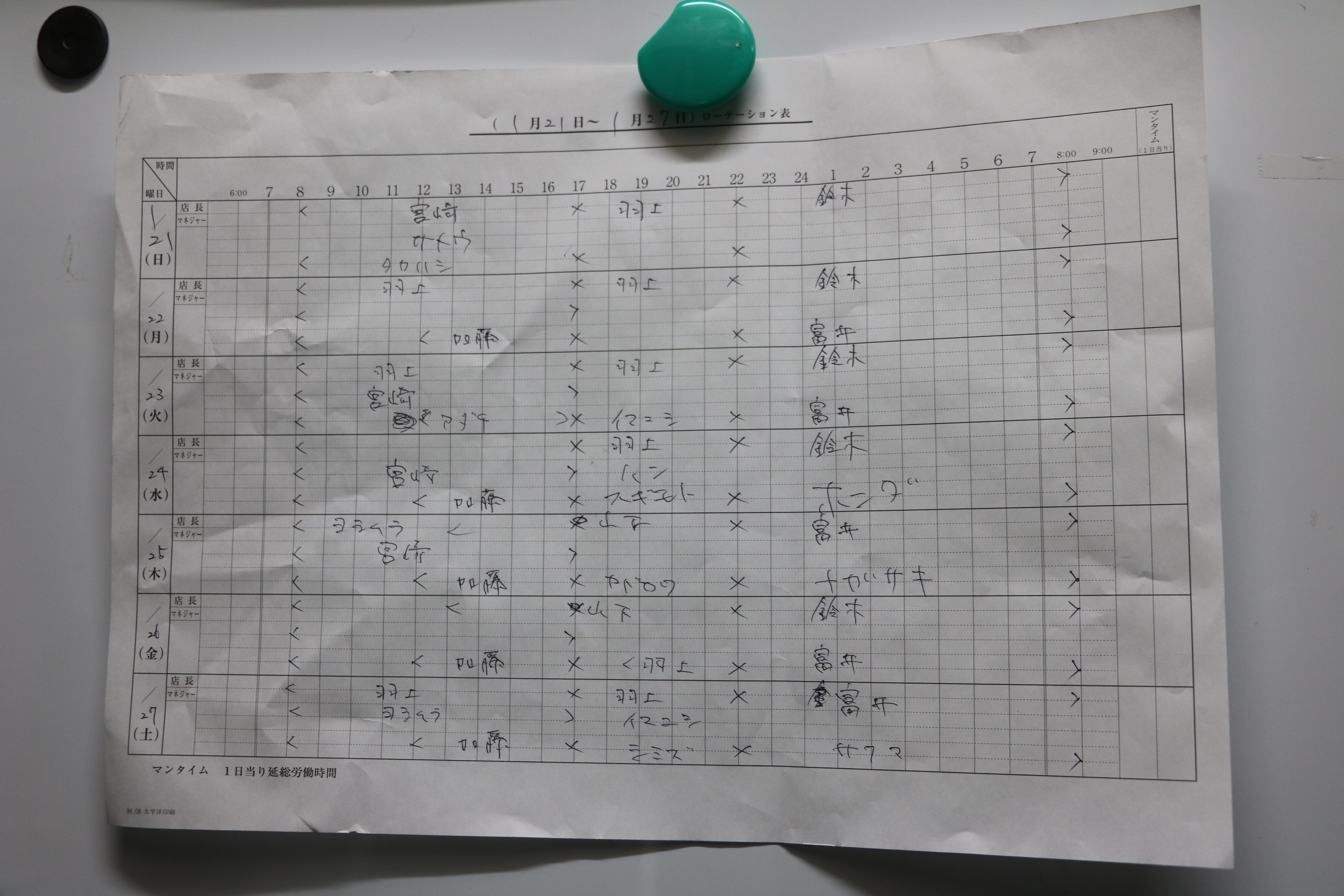 シフトで困った時のotet活用術