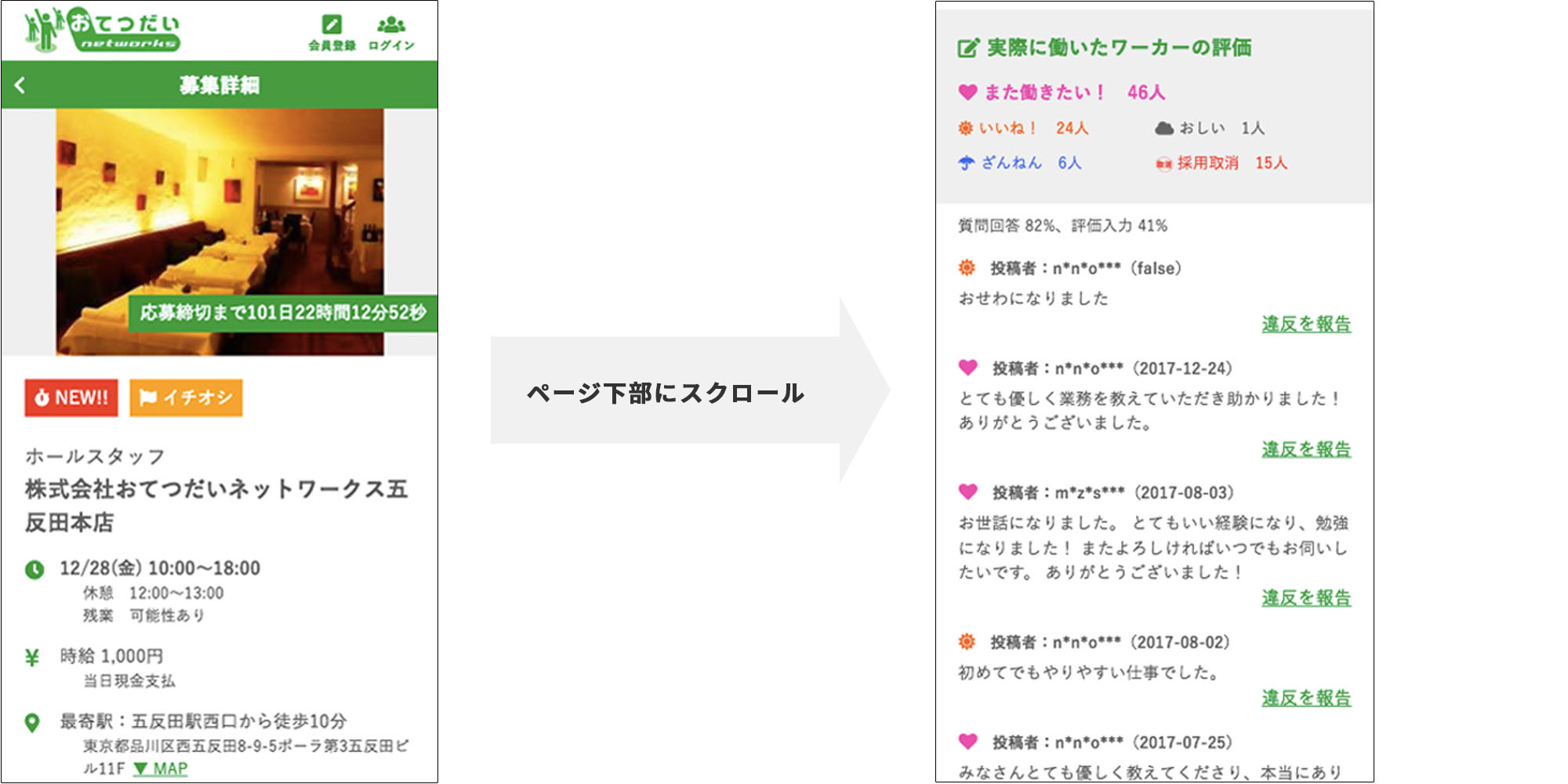 スマホサイトの閲覧イメージ